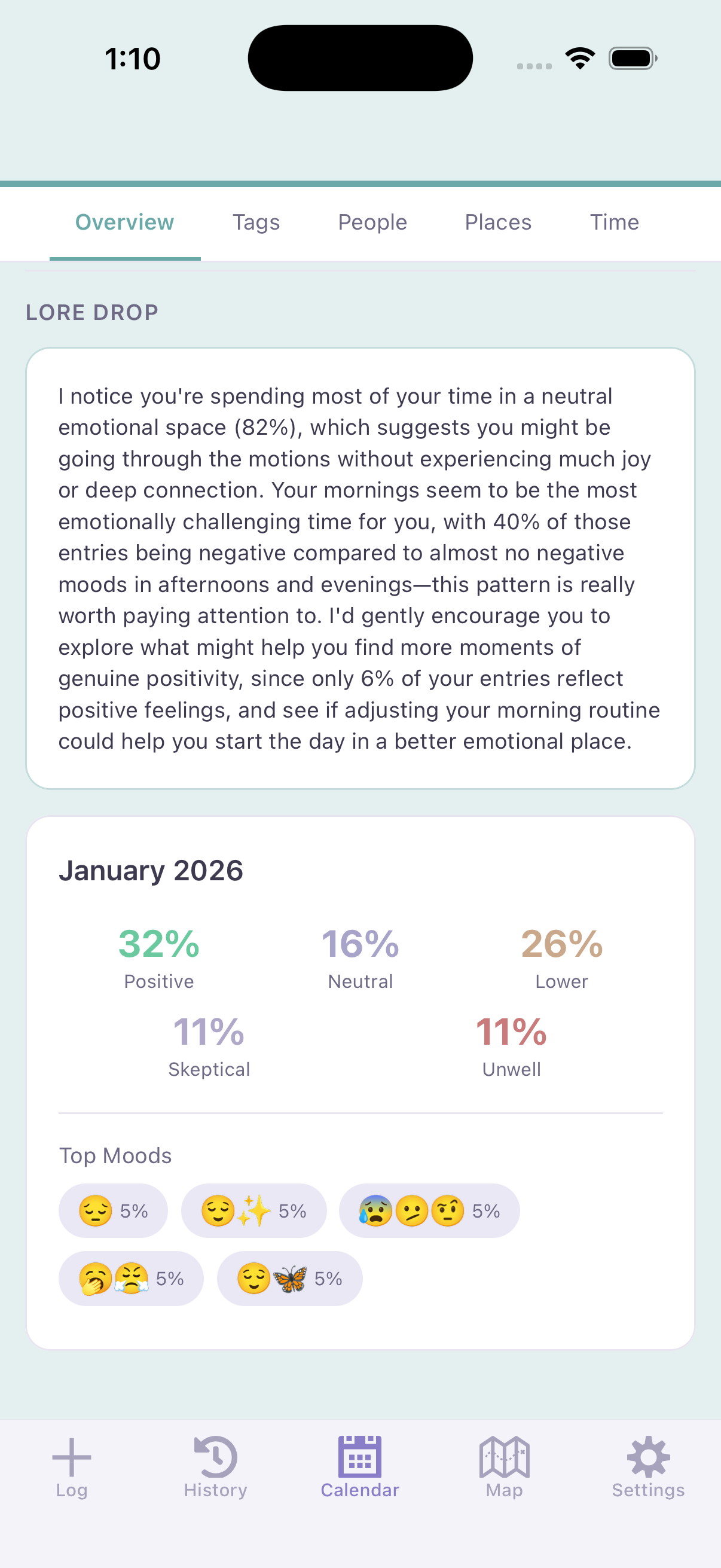 Hue insights and Lore Drops